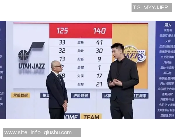 王猛回顾詹姆斯决定2的影响朋友们熬夜后纷纷吐槽不已 王猛回顾詹姆斯决定2的影响朋友们熬夜后纷纷吐槽不已