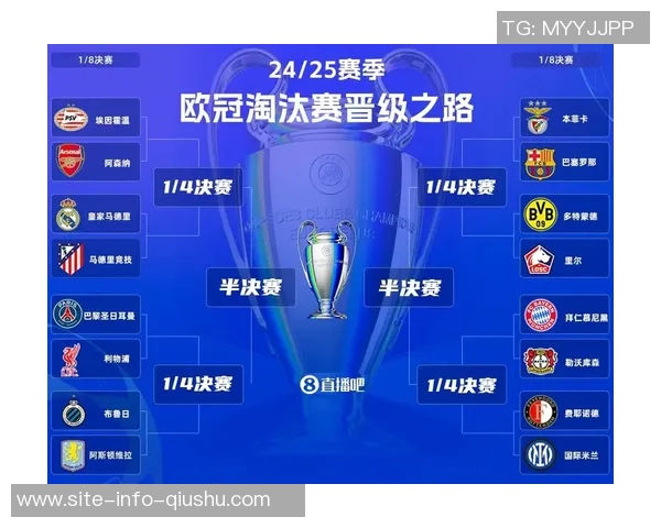 去年欧冠小组赛后前八名分析仅一队最终未能晋级前八的启示